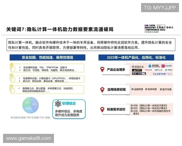 深入了解K8电游娱乐的充值提现流程，确保每一次交易都安全快捷无忧